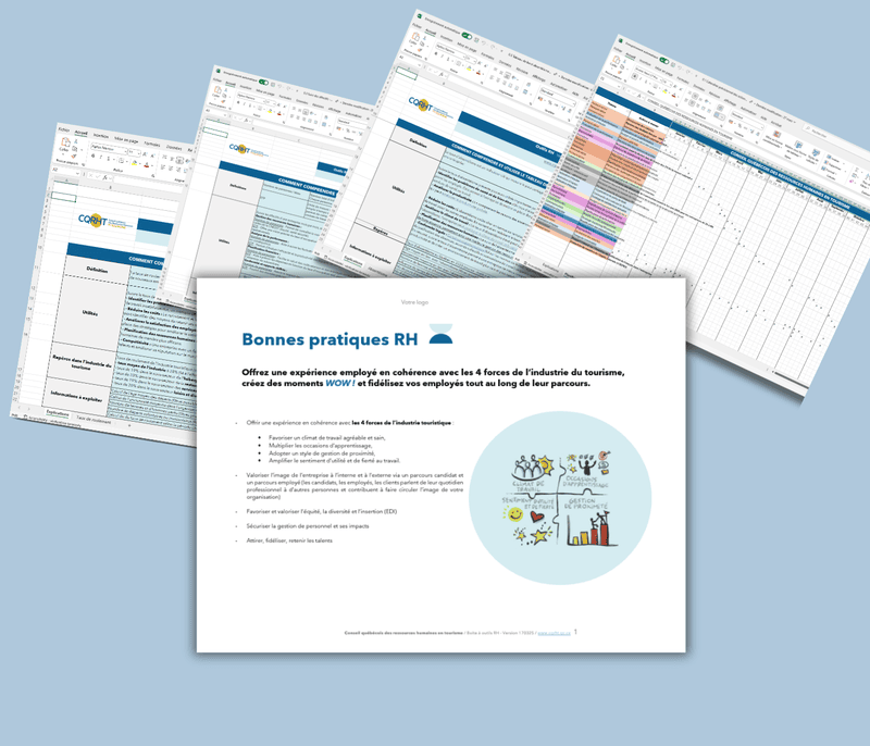 0. Pilotage de l'activité RH – 7 outils RH 0. Pilotage de l'activité RH – 7 outils RH